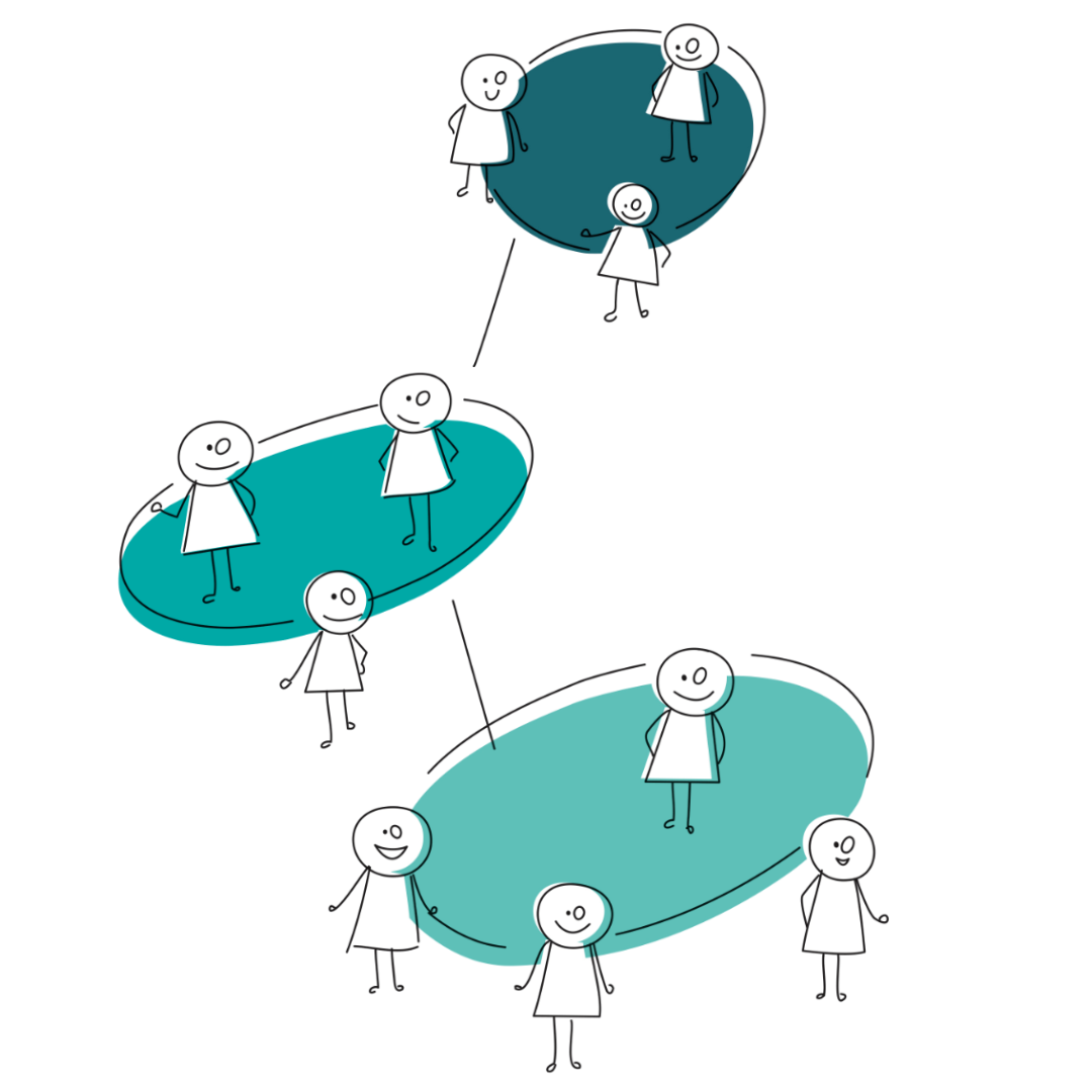 Transformer son organisation